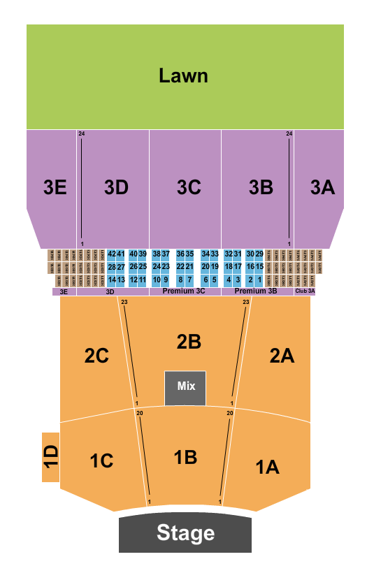 BankNH Pavilion Rod Stewart Seating Chart